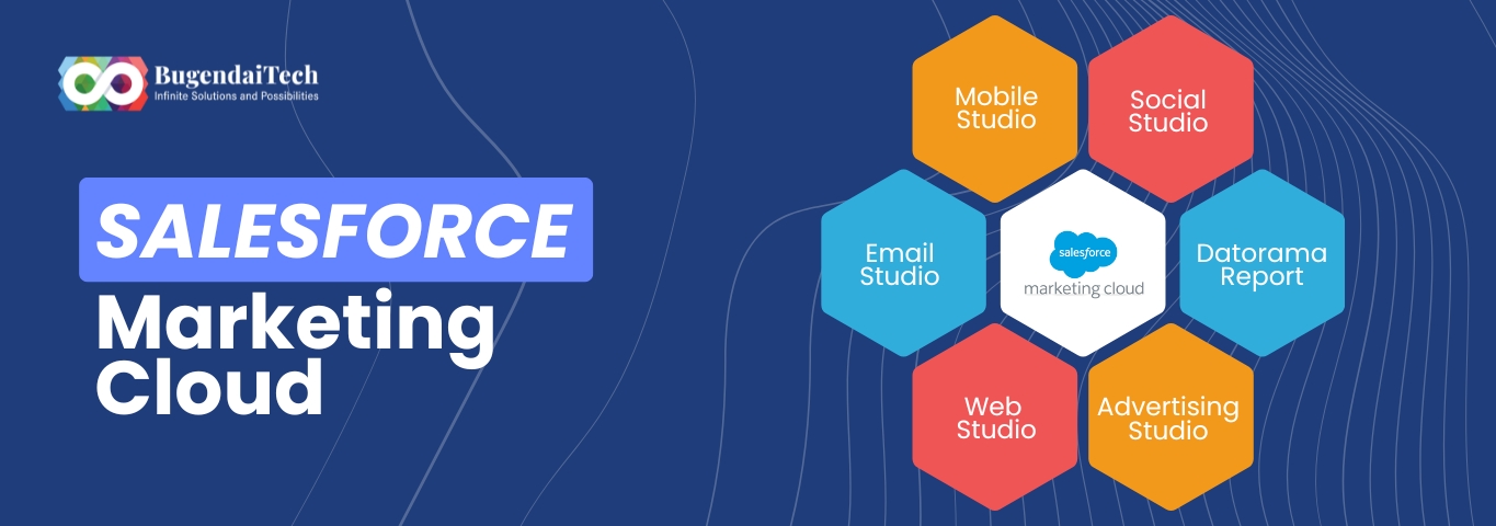 Banner of the blog describing about the content