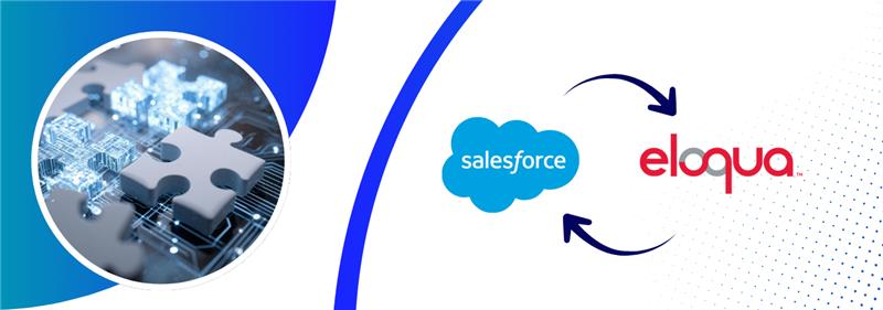 Banner of the blog describing about the content