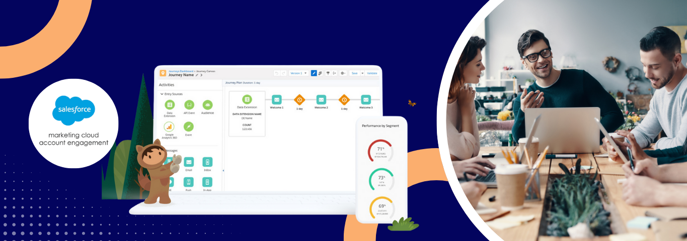 Banner of the blog describing about the content